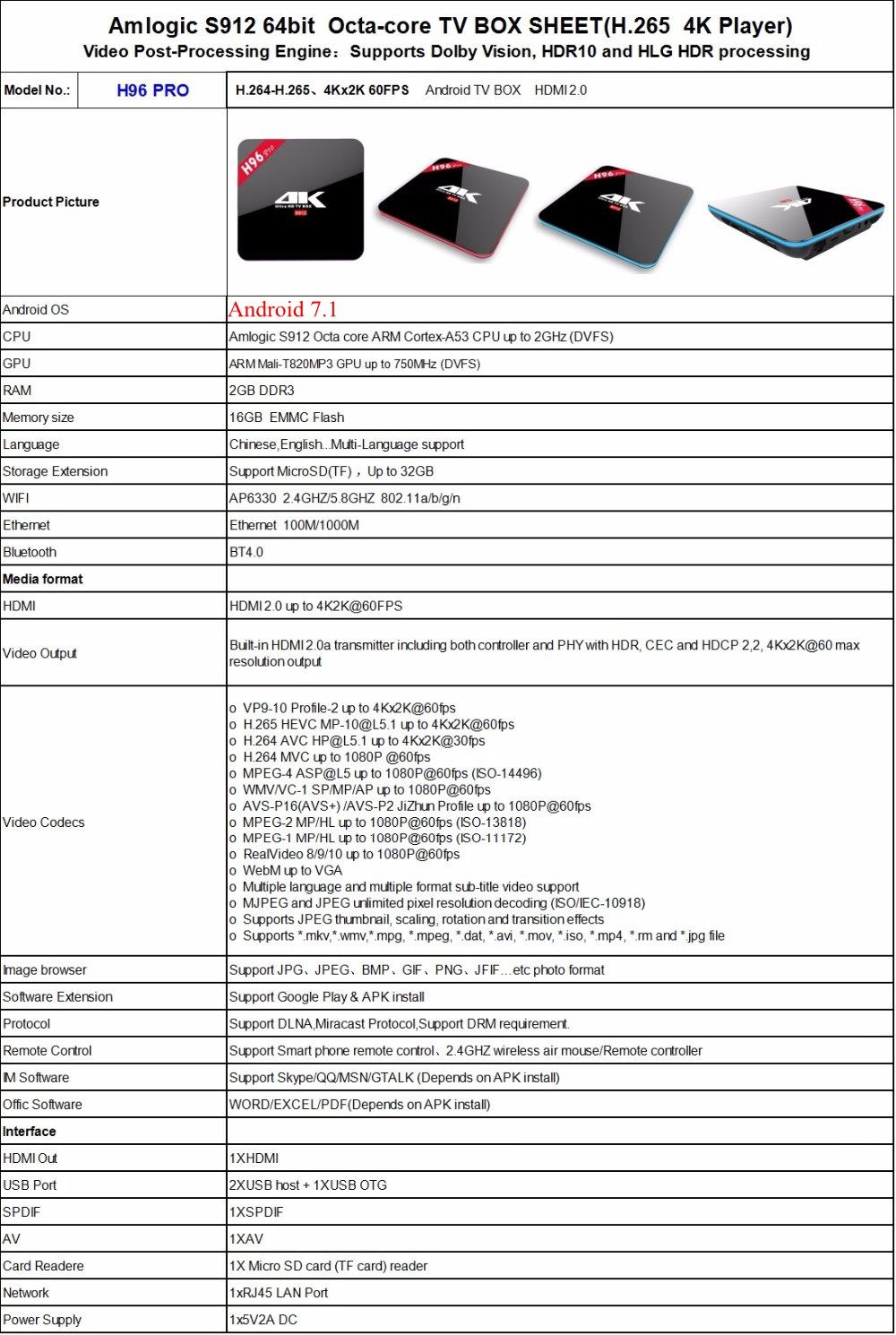 user manual for h96 pro 4k ultra hd tv box
