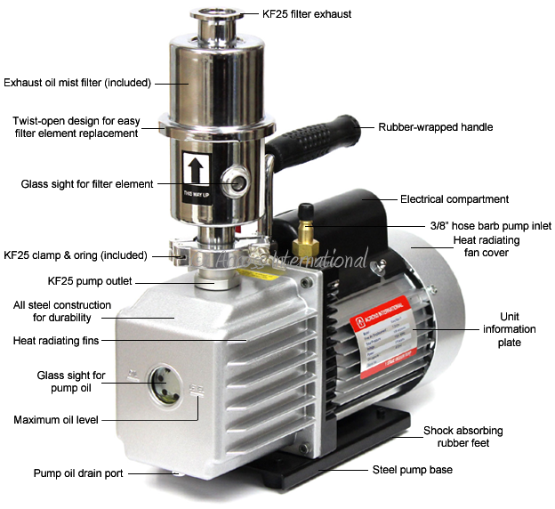vta 60 vacuum pump manual