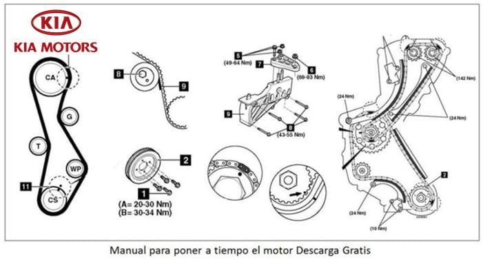 2013 kia rio repair manual pdf