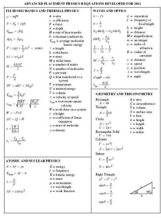geant4 physics reference manual pdf