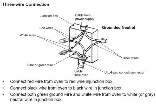 bosch dishwasher manual wire connection